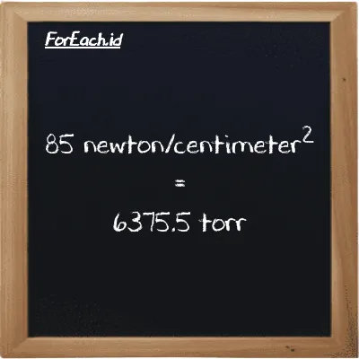 85 newton/centimeter<sup>2</sup> is equivalent to 6375.5 torr (85 N/cm<sup>2</sup> is equivalent to 6375.5 torr)